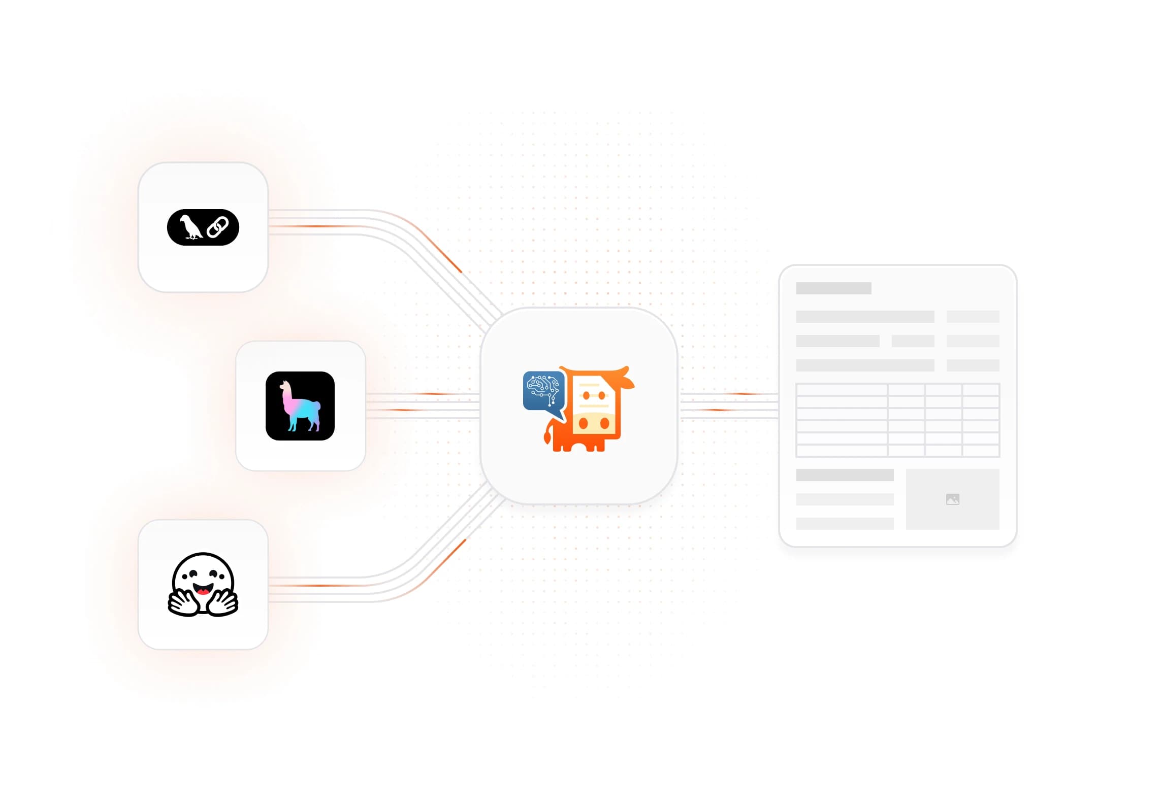 PyMuPDF4LLM for RAG Integrations