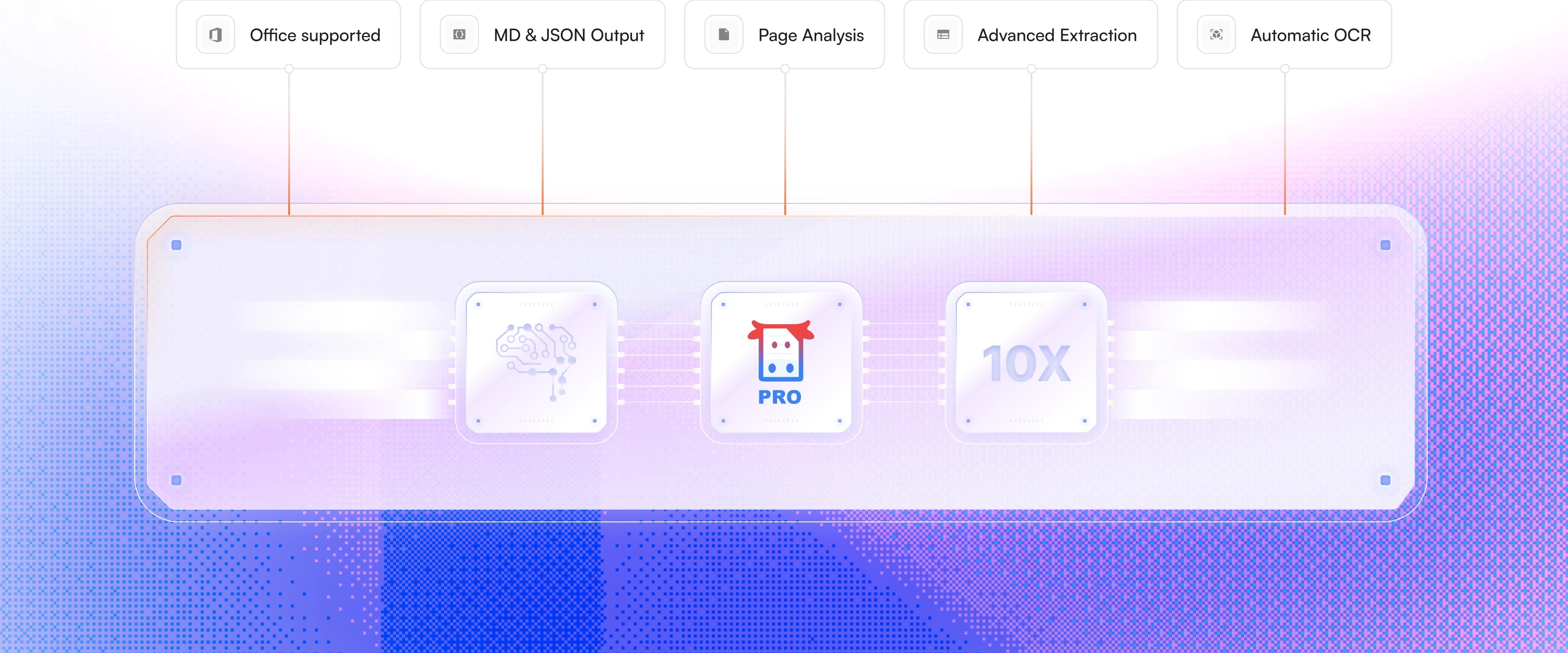 Get Pro Now