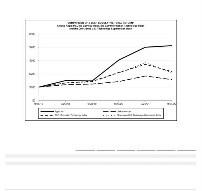 Step 2 — Create a Temporary Working Copy of the Page